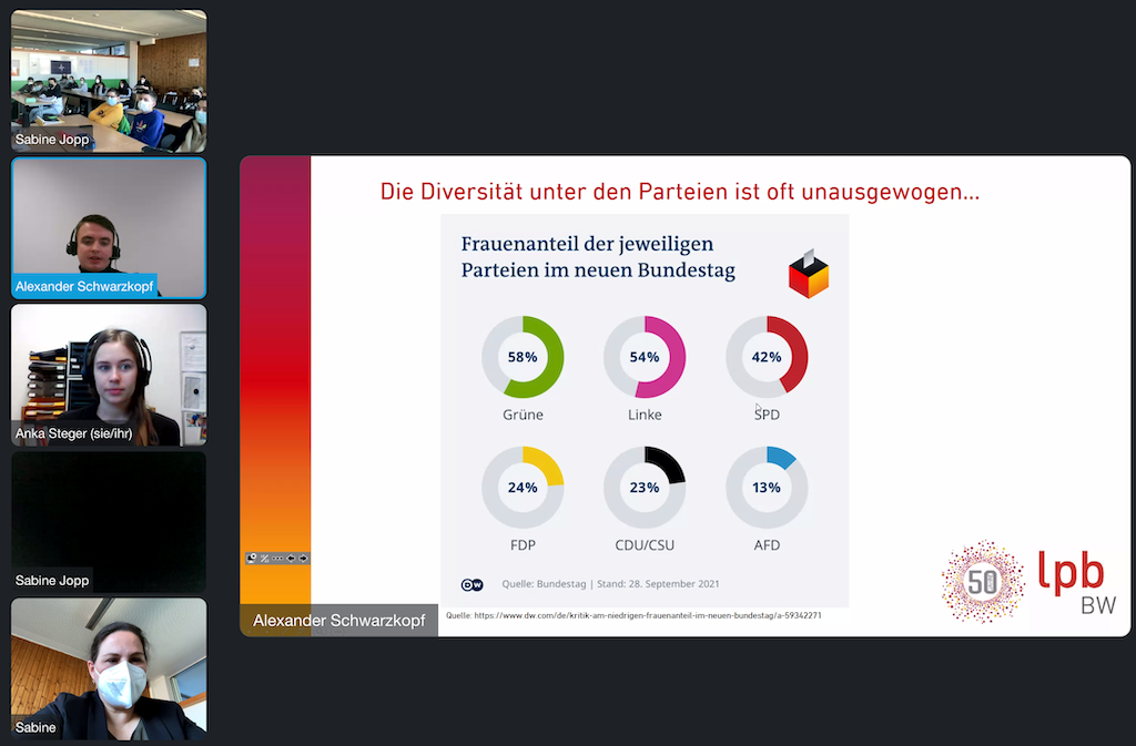 Ein Screenshot aus dem Vorbereitungsseminar. 